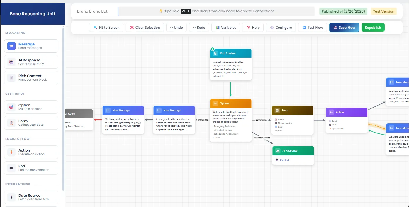 El constructor de flujos de bruknow: una conversación de chatbot diseñada con nodos que se arrastran y sueltan